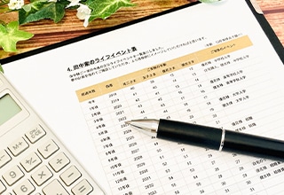 初めての住宅ローンも安心。資金計画フルサポート